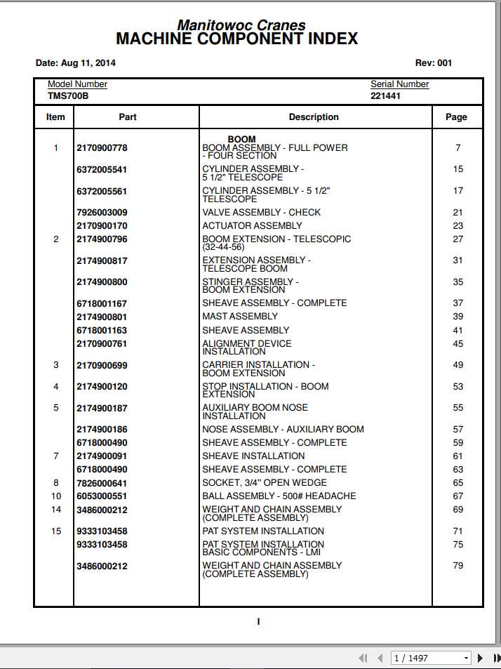 Manitowoc Cranes TMS700B Spare Parts Manual PDF 1