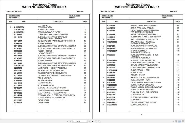 Manitowoc Cranes TMS9000E13 PM 234603 001 Spare Parts Manual PDF 1