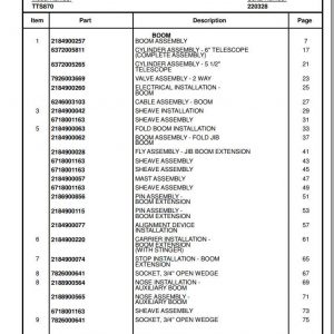 Manitowoc Cranes TTS870 PM 220328 001 Spare Parts Manual PDF 1