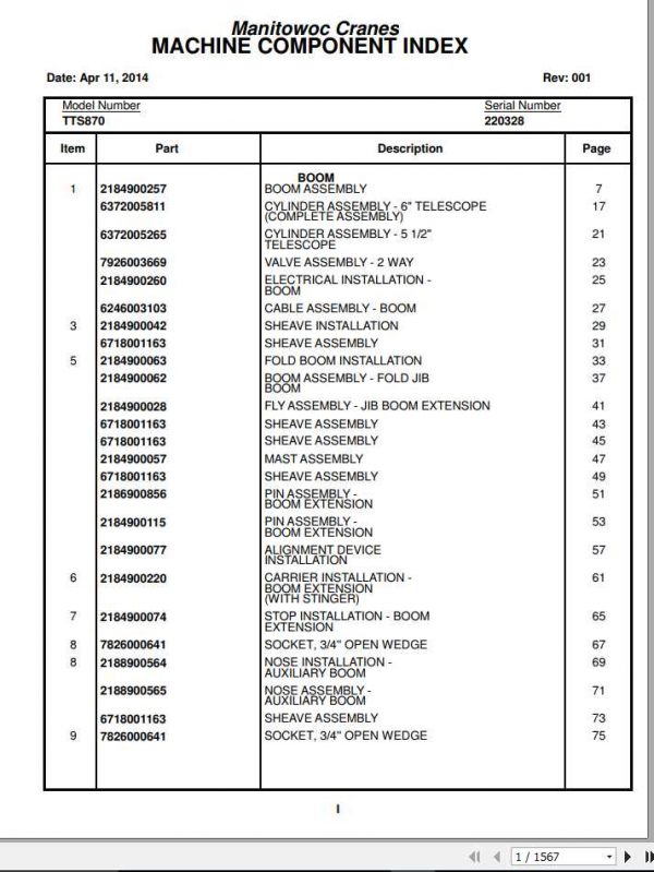 Manitowoc Cranes TTS870 PM 220328 001 Spare Parts Manual PDF 1