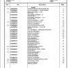 Manitowoc Cranes TTS870 PM 84856 004 Spare Parts Manual PDF 1