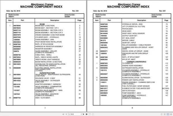 Manitowoc Cranes YB4411 Spare Parts Catalog 1