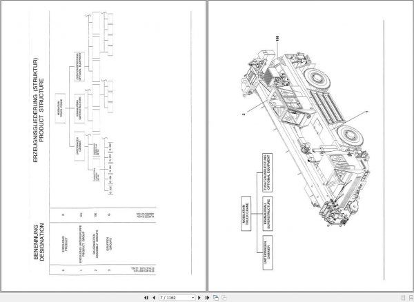 Manitowoc Grove Crane GMK 2035 3004309 19981101 Spare Parts Catalog 2