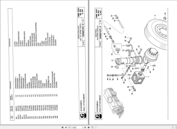 Manitowoc Grove Crane GMK 2035 3004309 19981101 Spare Parts Catalog 3