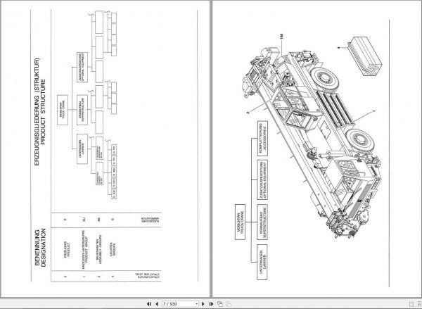 Manitowoc Grove Crane GMK 2035 3053108 20000901 Spare Parts Catalog 2