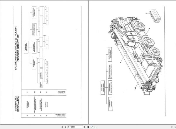 Manitowoc Grove Crane GMK 3050 3004313 19971001 Spare Parts Catalog 2
