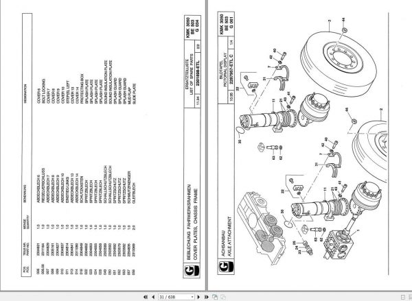 Manitowoc Grove Crane GMK 3050 3006570 19951101 Spare Parts Catalog 3