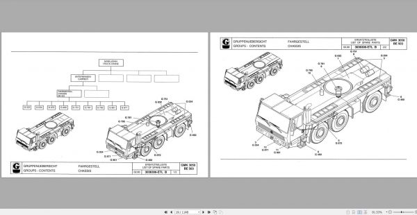 Manitowoc Grove Crane GMK 3050 3036305 20000901 Spare Parts Catalog 2