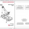 Manitowoc Grove Crane GMK 3050LB 3303009C 20200201 Spare Parts Catalog 1