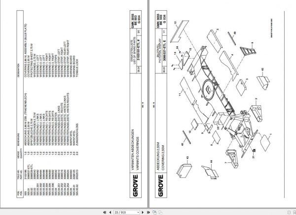 Manitowoc Grove Crane GMK 3055 3126355 20060301 Spare Parts Catalog 3