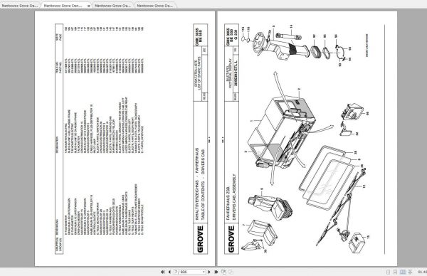 Manitowoc Grove Crane GMK 3055 3179574 20091201 Spare Parts Catalog 2