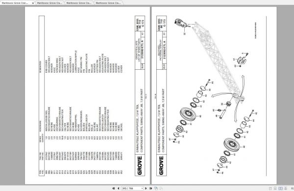 Manitowoc Grove Crane GMK 3055 3202005T 20120801 Spare Parts Catalog 3