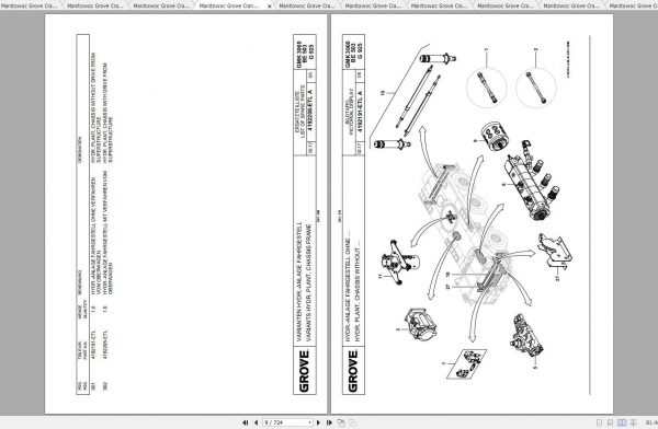 Manitowoc Grove Crane GMK 3060 4169619 20170201 Spare Parts Catalogs 2