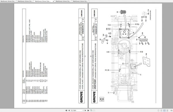 Manitowoc Grove Crane GMK 3060 4169619 20180201 Spare Parts Catalog 2
