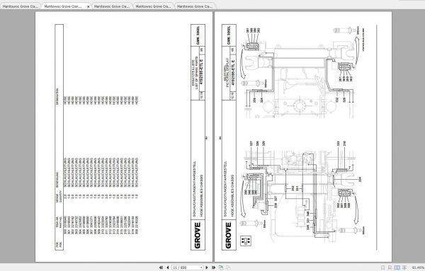 Manitowoc Grove Crane GMK 3060L 4251103C 20191001 Spare Parts Catalog 2