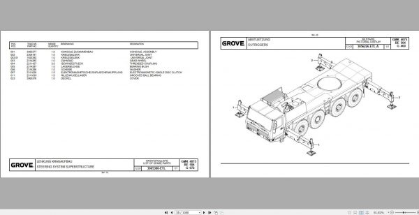 Manitowoc Grove Crane GMK 4075 3056716 20020201 Spare Parts Catalog 3
