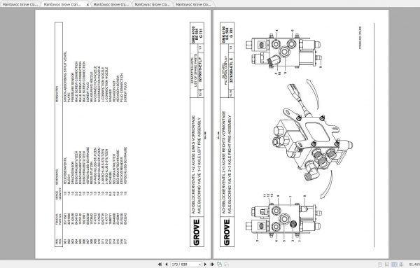 Manitowoc Grove Crane GMK 4100L 1 4218280B4 20170901 Spare Parts Catalog 2