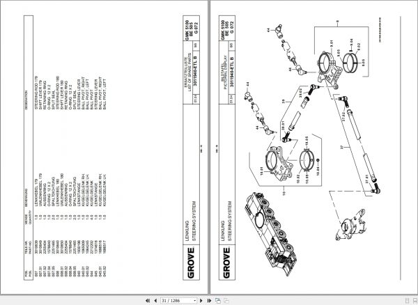 Manitowoc Grove Crane GMK 5100 3096010 20050901 Spare Parts Catalog 3