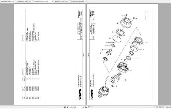 Manitowoc Grove Crane GMK 5110 1 3275001C 20150801 Spare Parts Catalog 3