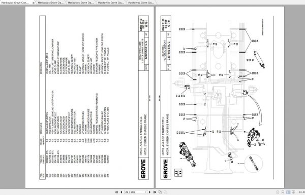 Manitowoc Grove Crane GMK 5110 1 3275001U 20141115 Spare Parts Catalog 3