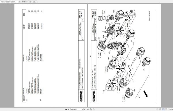 Manitowoc Grove Crane GMK 5130 1 3094215 20050501 Spare Parts Catalog 2