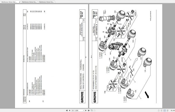 Manitowoc Grove Crane GMK 5130 1 3121290 20061001 Spare Parts Catalog 2