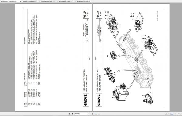 Manitowoc Grove Crane GMK 5150 4206948B4 20170801 Spare Parts Catalog 2