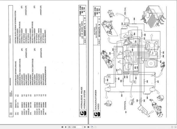 Manitowoc Grove Crane GMK 5180 3056746 20000801 Spare Parts Catalog 3