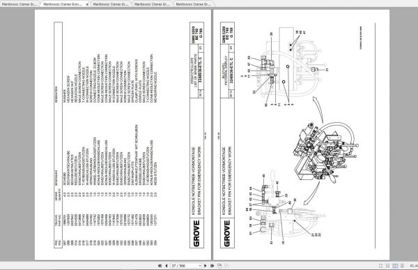 Manitowoc Grove Crane GMK 5200 1 3240600N DE 20150901 Spare Parts Catalog 2