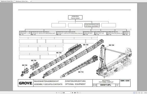 Manitowoc Grove Crane GMK 6300 3066630 20020201 Spare Parts Catalog 2