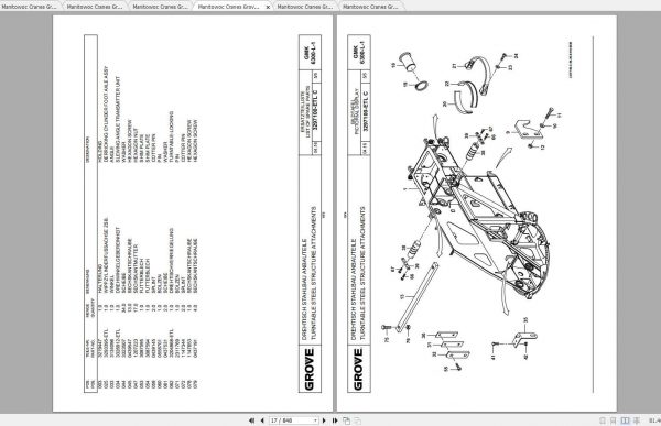 Manitowoc Grove Crane GMK 6300L 1 4175748 20180401 Spare Parts Catalog 3 1