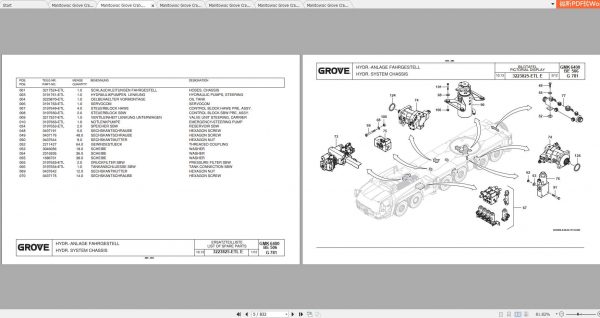 Manitowoc Grove Crane GMK 6400 3219283BC 20150801 Spare Parts Catalog PDF 2