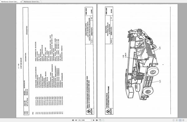 Manitowoc Grove Crane KMK 2025 2084428 20180301 Spare Parts Catalog 2