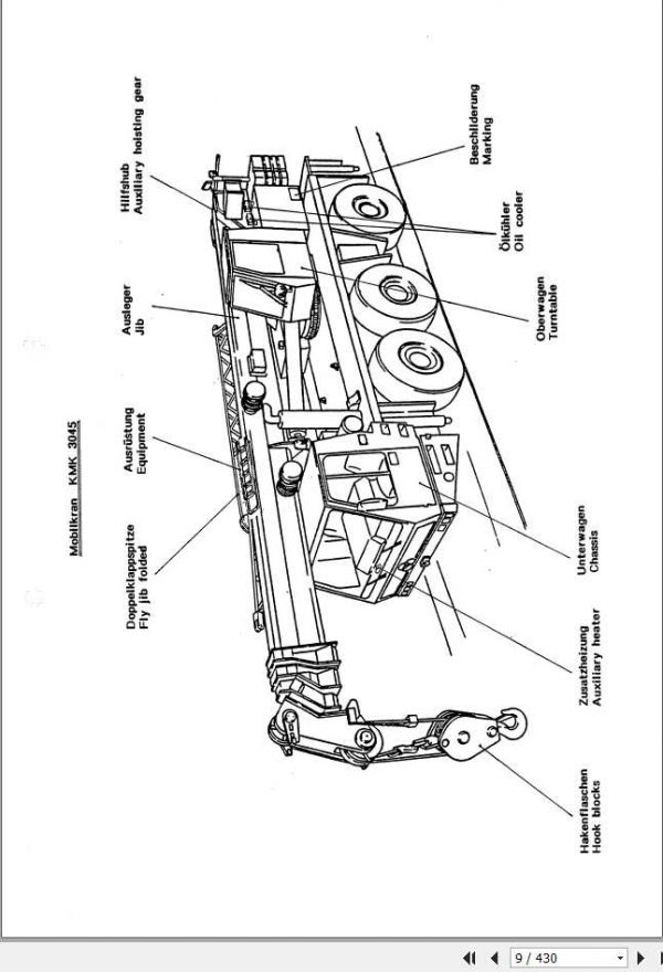 Manitowoc Grove Crane KMK 3045 1970648 19900601 Spare Parts Catalog 2