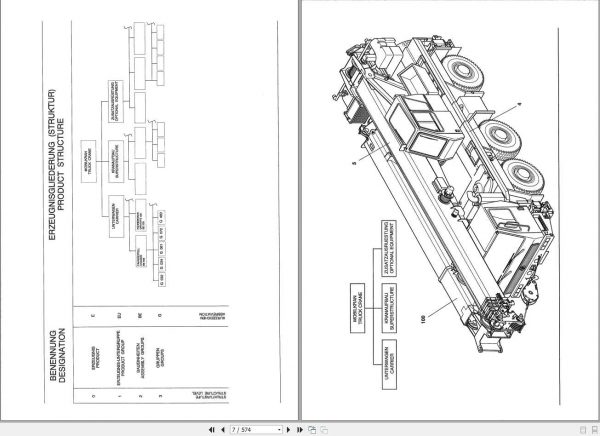 Manitowoc Grove Crane KMK 3050 2305806 19941201 Spare Parts Catalog 2