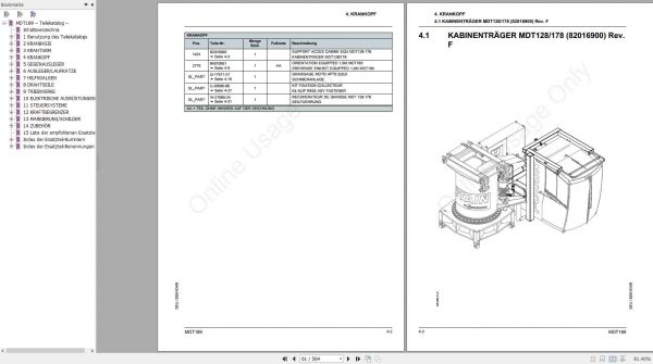 Manitowoc Grove Crane MDT 189 PM 615163 Spare Parts Catalog DE PDF 2