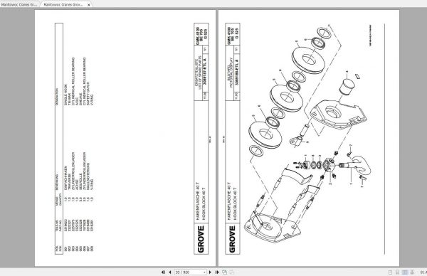Manitowoc Grove Cranes GMK 4100 L 3172262 20080901 Spare Parts Manual 3