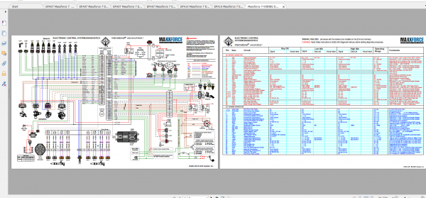MaxxForce Engine 7 Wiring Digram Service Manual 1