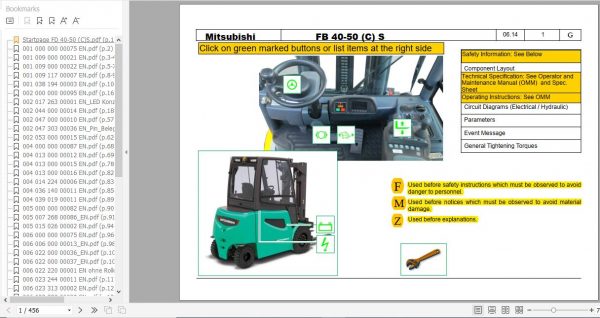 Mitsubishi Forklift FB 40 50C S Circuit Diagrams Service Manuals EN DE 4