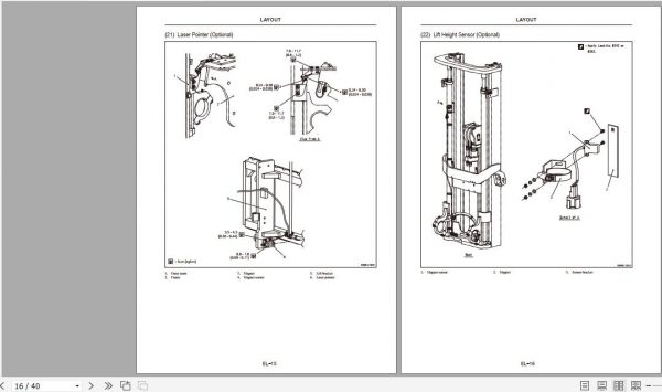 Mitsubishi Forklift FB10CB FB35CB Service Manuals 3