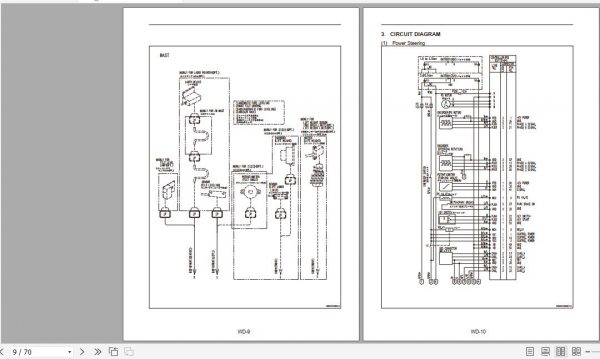 Mitsubishi Forklift FB10CB FB35CB Service Manuals 4