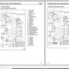 Mitsubishi Forklift Truck FD100NM1 FD120NM1 FD135NM1 FD150ANM1 Service Manuals 3