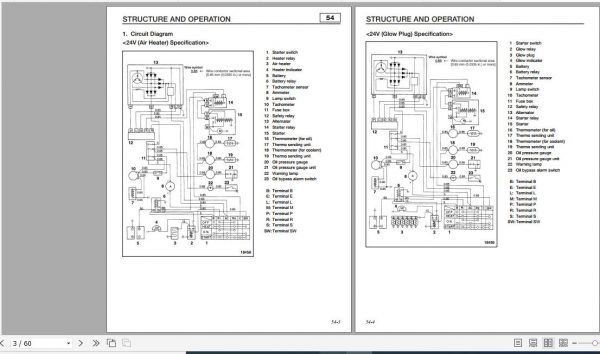 Mitsubishi Forklift Truck FD100NM1 FD120NM1 FD135NM1 FD150ANM1 Service Manuals 3