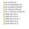 Mitsubishi Forklift Truck FD60N3 FD70N3 FD80N3 FD100N3 Service Manuals 1