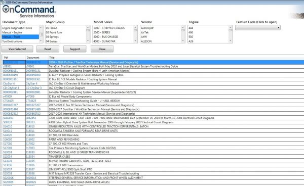 Navistar OnCommand Service Information OCSI Q4.2020 04.2020 Service Information 1