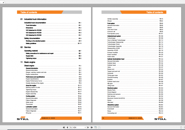 Still Sted Diesel Forklift Truck RCD 15 18 204211 4213 Workshop Manual 2