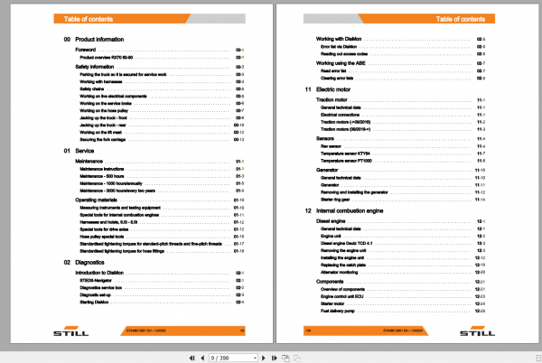 Still Sted Diesel Forklift Truck RX70 60 70 807341 7344 Workshop Manual 2