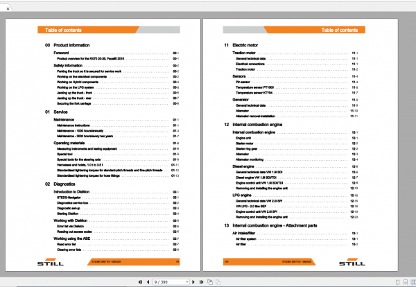 Still Sted Diesel LPG Forklift Truck RX70 20 25 30 357300 7309 Workshop Manual 2
