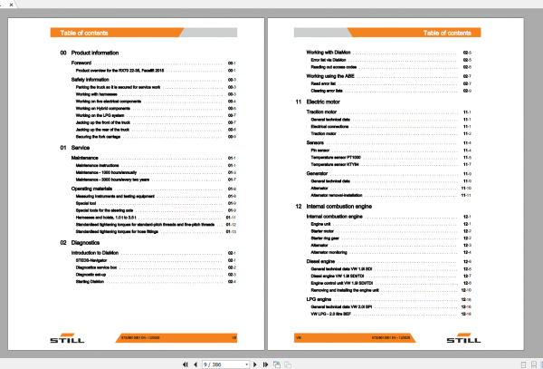 Still Sted Diesel LPG Forklift Truck RX70 22 25 30 357361 7368 Workshop Manual 2