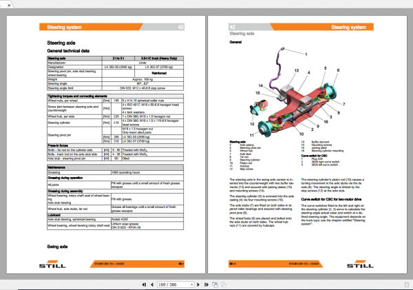 Still Sted Diesel LPG Forklift Truck RX70 22 25 30 357361 7368 Workshop Manual 3